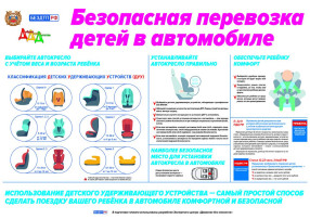 Информационно–пропагандистские мероприятия «Ребёнок – главный пассажир» Информационно–пропагандистские мероприятия «Ребёнок – главный пассажир».