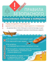 Правила поведения на водоемах и предупреждению несчастных случаев на воде Правила поведения на водоемах и предупреждению несчастных случаев на воде.