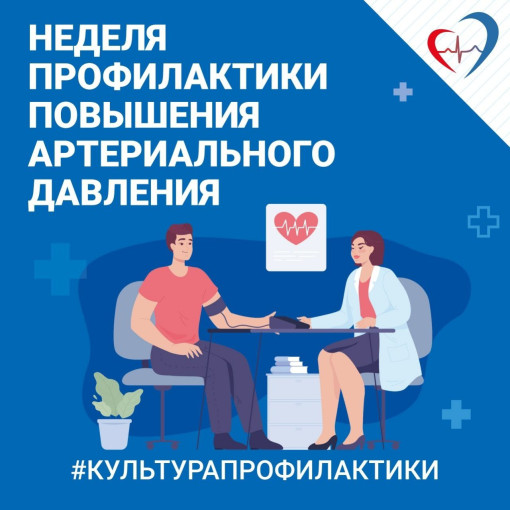 «Неделя профилактики повышенного артериального давления» «Неделя профилактики повышенного артериального давления».